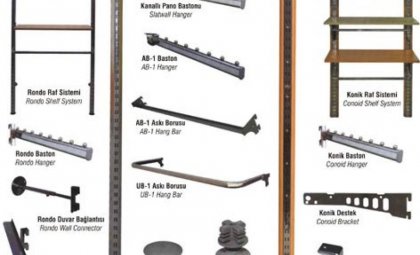 duvar baglantı elamanları
