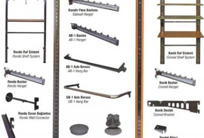 duvar baglantı elamanları